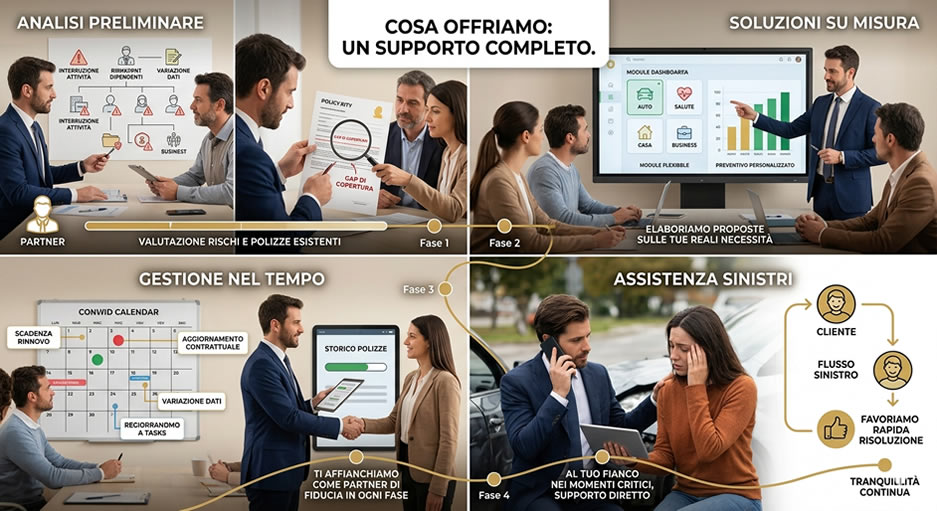foto servizi